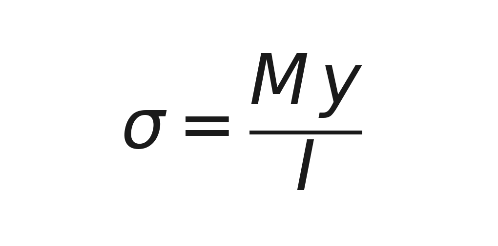 Flexure formula showing bending stress (σ) equals bending moment (M) multiplied by distance from the neutral axis (y) divided by the second moment of area (I).